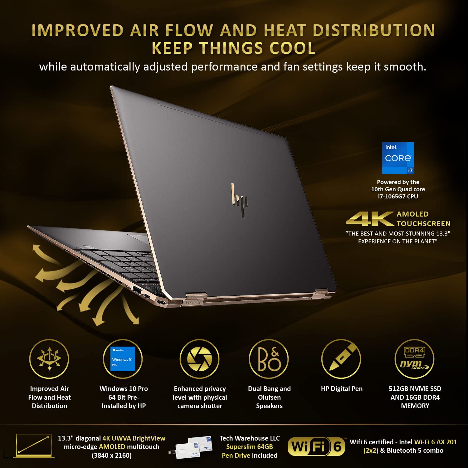 HP Spectre x360 - 2-in-1 UHD Touch - i7-1065G7 - 16GB RAM - 512GB SSD - Blue