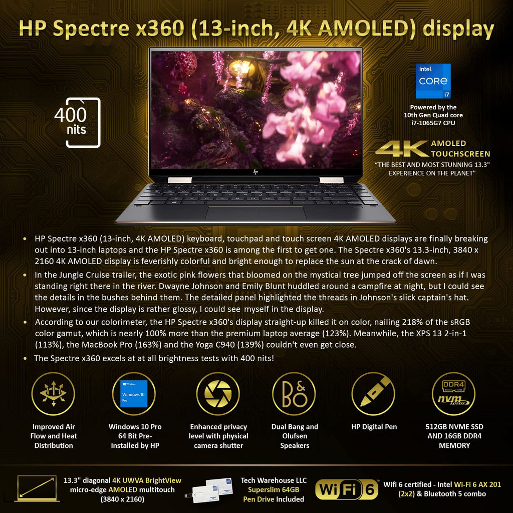 HP Spectre x360 - 2-in-1 UHD Touch - i7-1065G7 - 16GB RAM - 512GB SSD - Blue