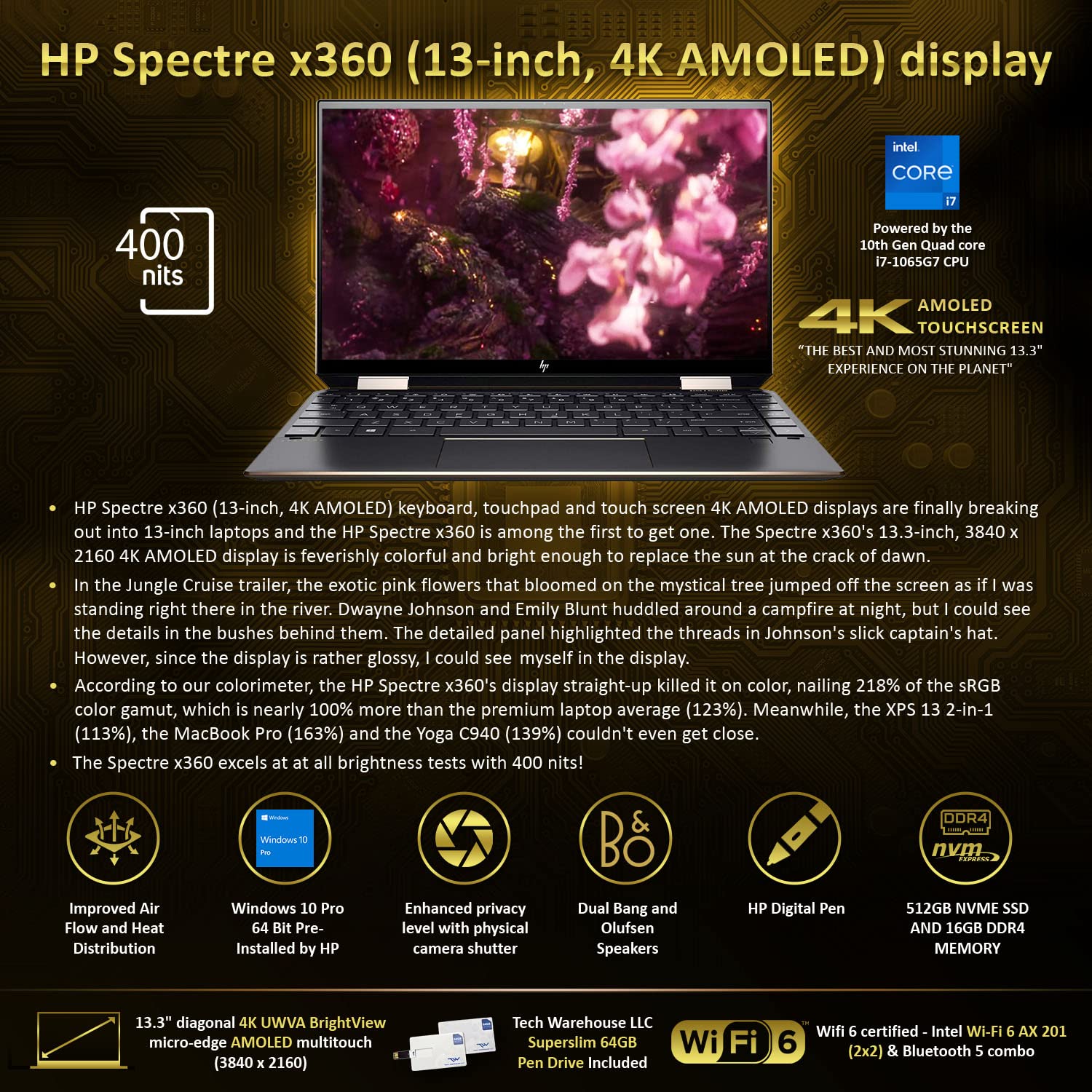 HP Spectre x360 - 2-in-1 UHD Touch - i7-1065G7 - 16GB RAM - 512GB SSD - Blue