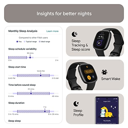 Fitbit Versa 4 Smartwatch ? Graphite (FB523BKBK-US)
