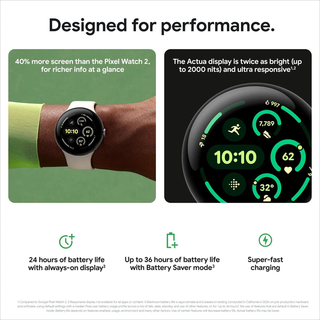 Google Pixel Watch 3 45mm LTE Matte Black Aluminum Case w/ Obsidian Active Band - GA05773-US
