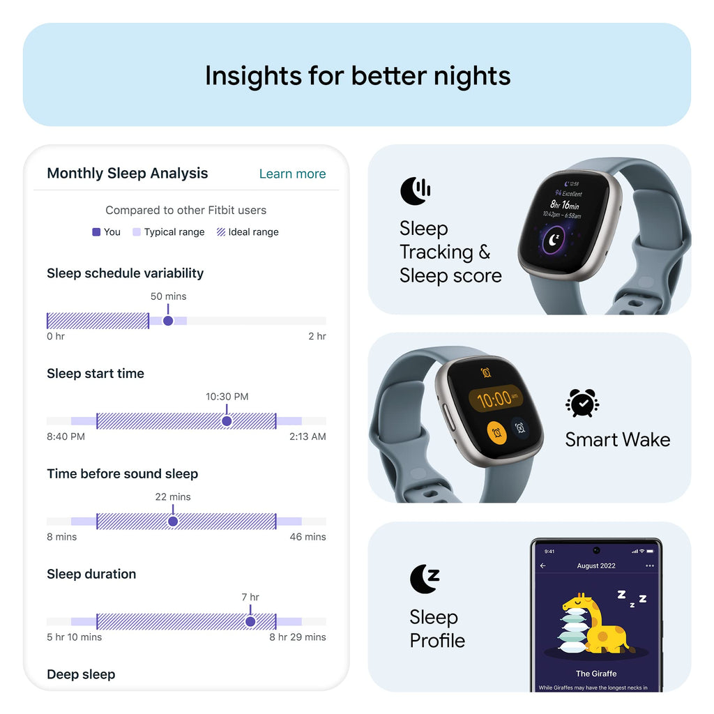 Fitbit Versa 4 Fitness Smartwatch ? Platinum ? FB523SRAG-US