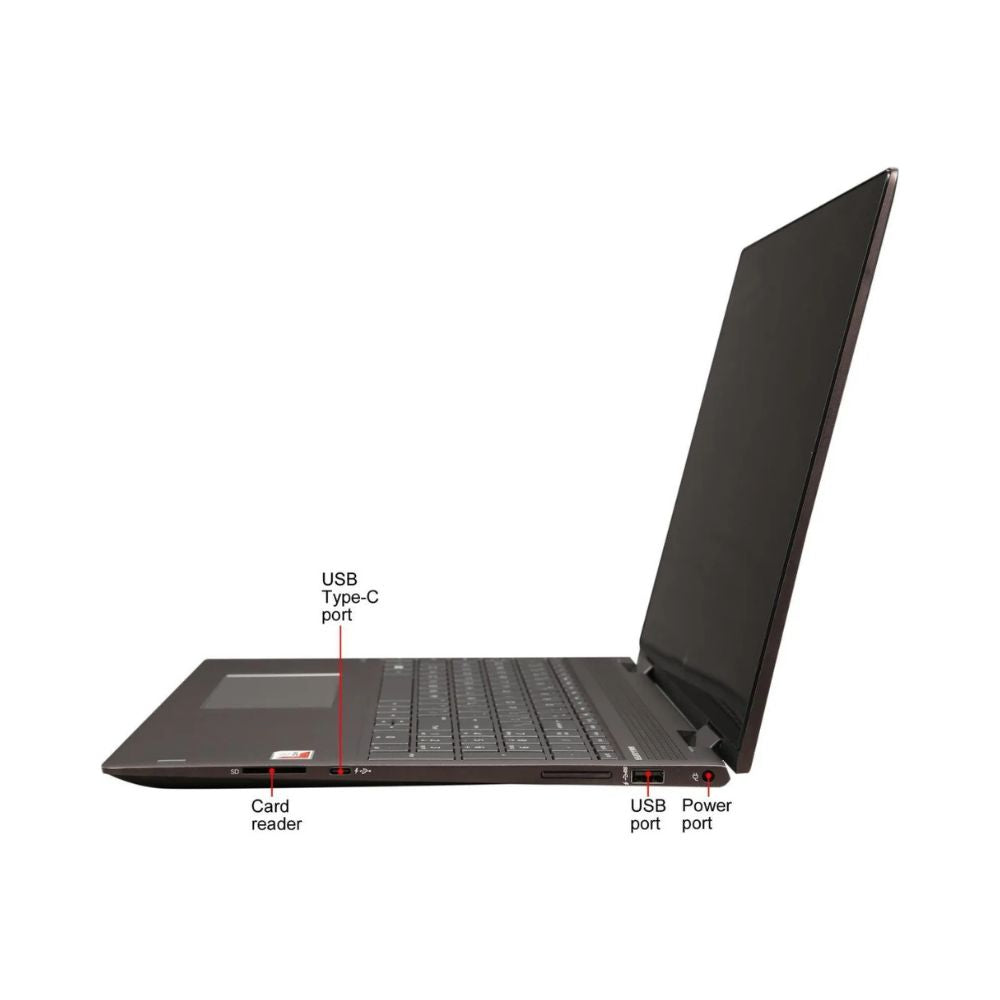 HP Envy x360 AMD FX-9800P - 8GB RAM - 1TB HDD - Black - 15M-BQ021DX