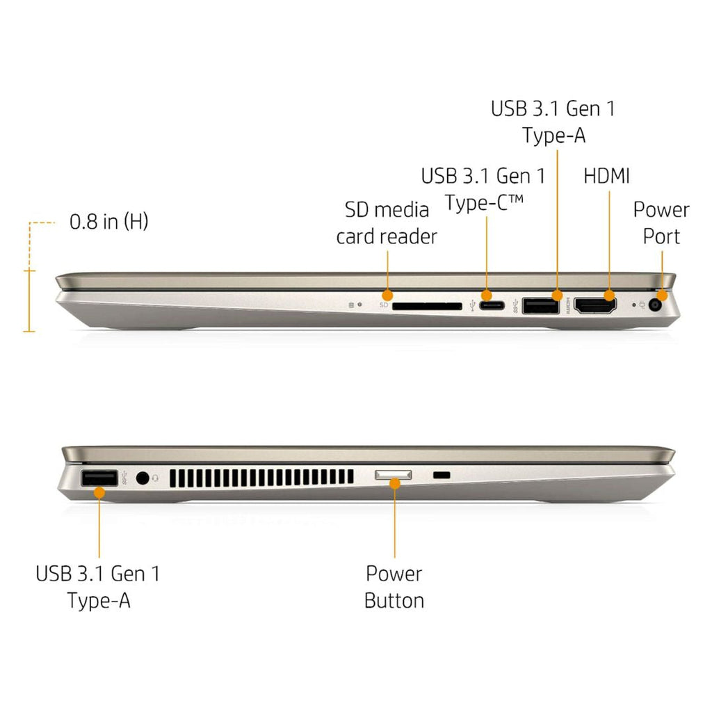 HP Pavilion x360 - WXGA - i5-10210U - 8GB RAM - 256GB SSD