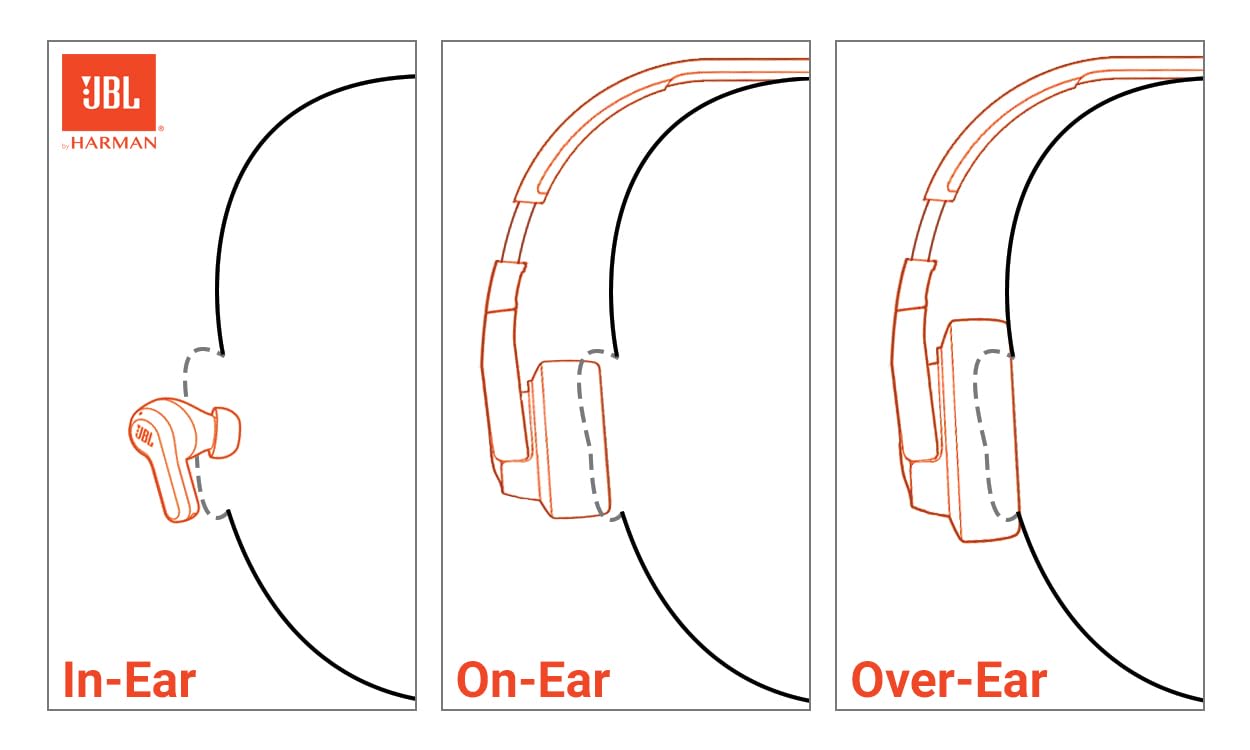 JBL Tune 670NC Adaptive Noise Cancelling Wireless On-Ear Headphones - Black - JBLT670NCBLKAM