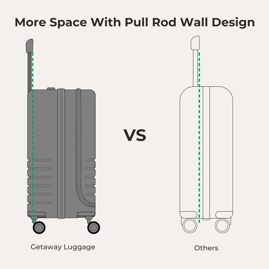 Getaway 30" Trunk
