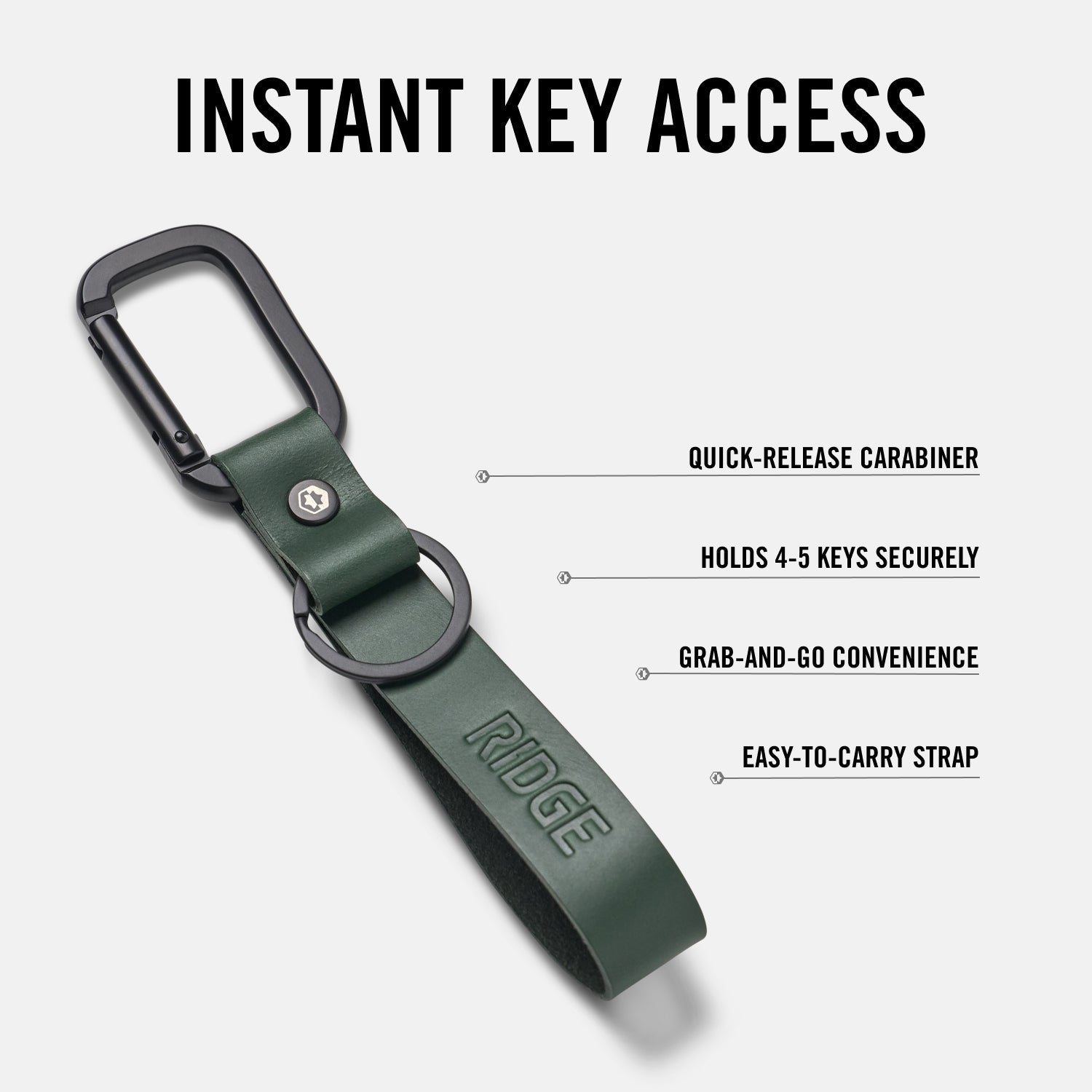 Everyday Keychain - Midnight Black Leather