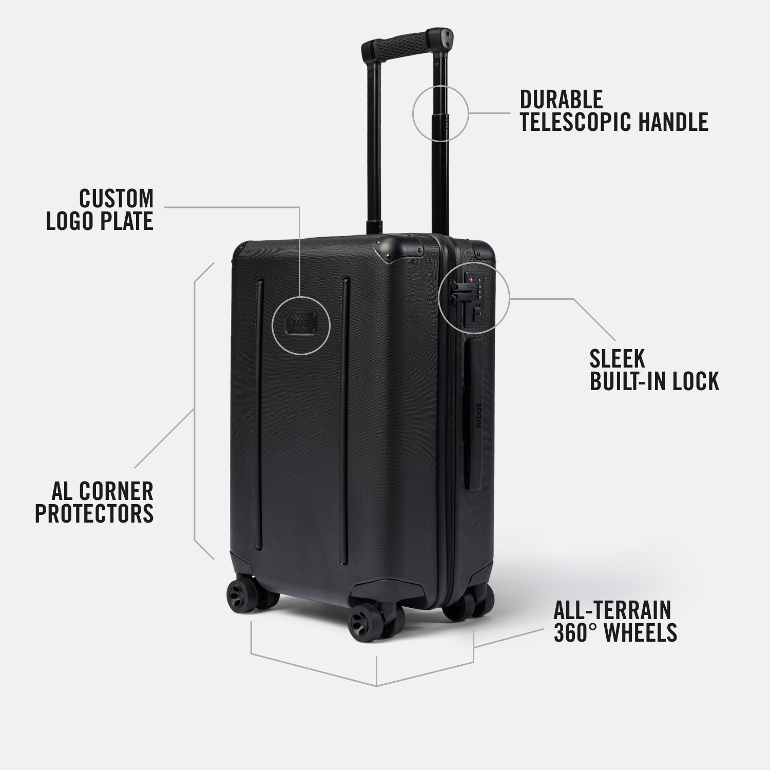 Frequent Flyer Kit - Mr Doodle